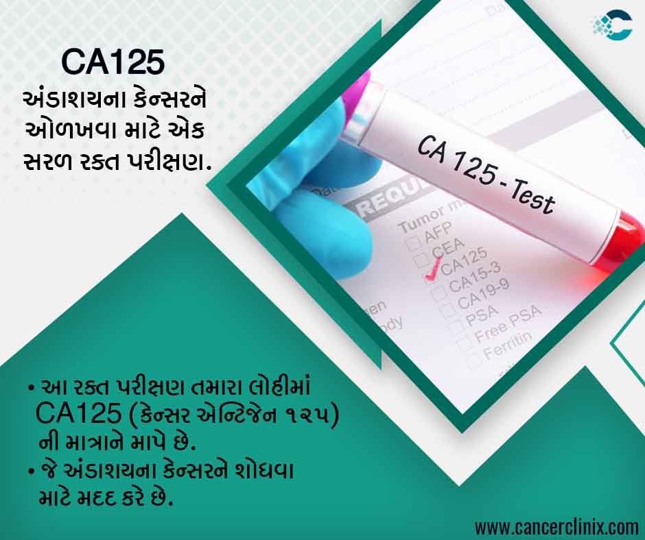 (ca125-અંડાશયના-કેન્સરને-ઓળખવા) reveals a critical diagnostic focus: CA-125 ટેસ્ટ - અંડાશયના કેન્સરને ઓળખવા માટેનો મુખ્ય બ્લડ ટેસ્ટ (Understanding the CA-125 Blood Test for Ovarian Cancer in Gujarati).
