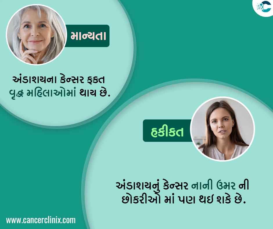 અંડાશયના કેન્સર સાથે જોડાયેલી માન્યતાઓ અને હકીકતો (Myths and Facts About Ovarian Cancer in Gujarati).

