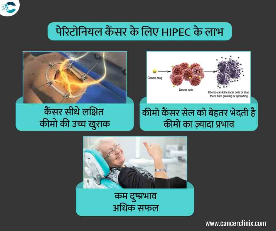 अहमदाबाद के शाह्स कैंसर सेंटर में पेरिटोनियल कैंसर के मरीज और उनके परिवार को डिजिटल स्क्रीन पर हाइपेक (HIPEC) थेरेपी की पूरी प्रक्रिया समझाते हुए वरिष्ठ ऑन्को-सर्जन।
